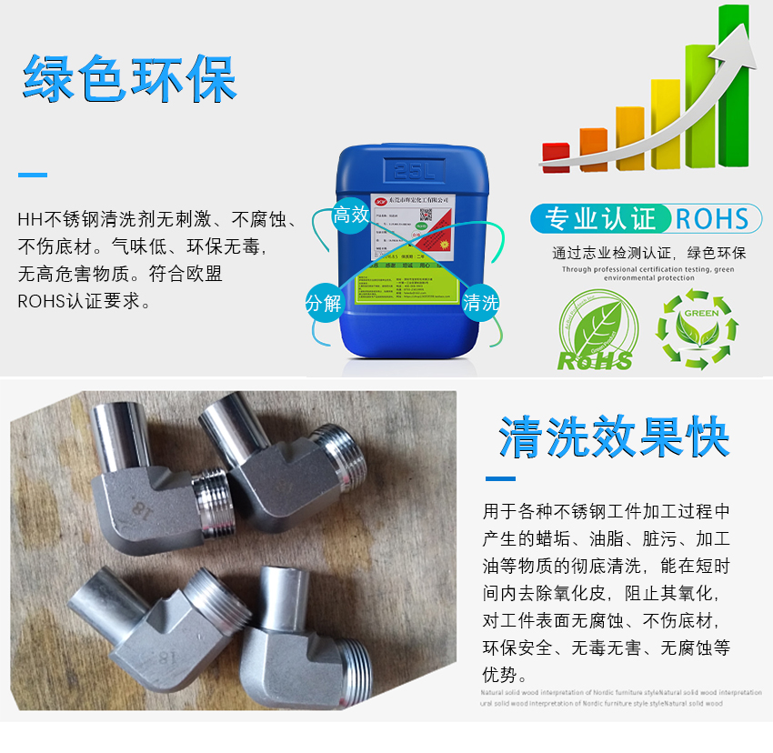 HH不銹鋼清洗劑_11