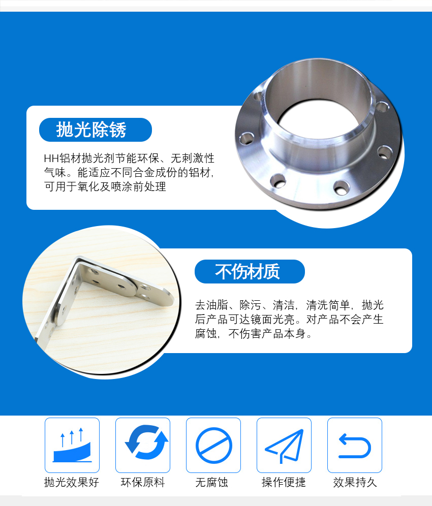 HH鋁材拋光劑_10 HH鋁材拋光劑_10