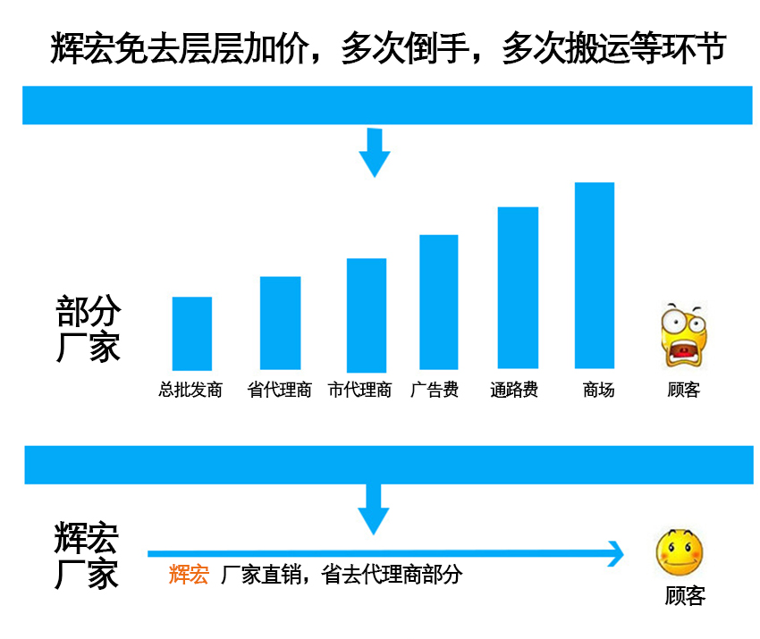 HH-113二合一除油除銹劑_15 HH-113二合一除油除銹劑_15