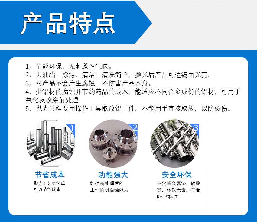 HH鋁材拋光劑_06 HH鋁材拋光劑_06