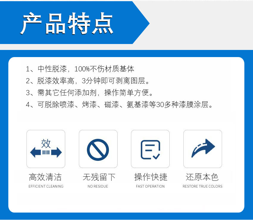 HH-496環(huán)保脫漆劑_05 HH-496環(huán)保脫漆劑_05