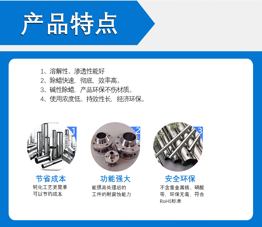 HH-901除蠟水_06 HH-901除蠟水_06